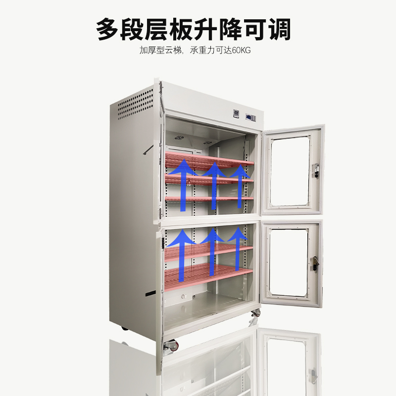 恒濕儲存柜與傳統(tǒng)方法在文物、資料等物品的儲存上有著顯著的區(qū)別(圖1)